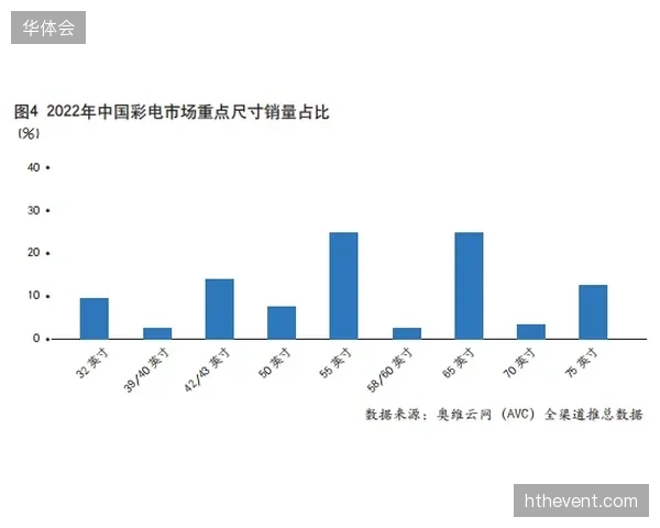NikeByYou平台的演进，宣告消费者已从被动选择者变为产销链条的深度参与者